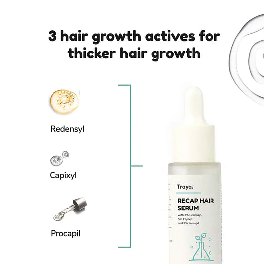 Recap Serum for Better Scalp Health | Contains Redensyl, Procapil, and Capixyl