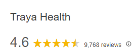 What Makes Traya's Google Reviews So Important