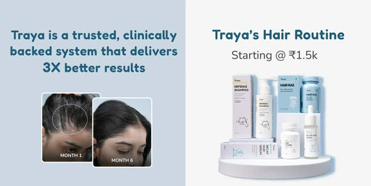 Traya Hair Kit Price: Traya Hair Treatment Cost Breakdown