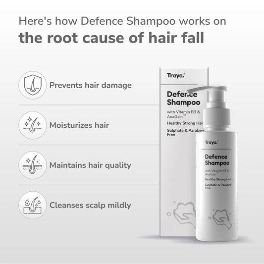 Why the Best Shampoo for Hair Fall Isn't Enough by Itself