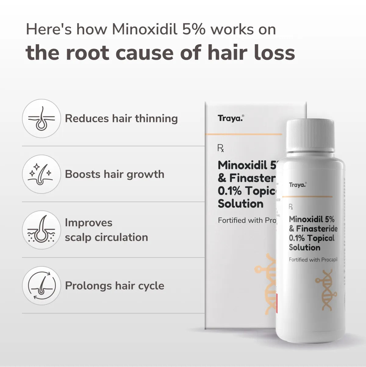anyone try l carnitine tartrate minoxidil for hair growth forums Keeps Topical Solution & Hair Thickening Conditioner Bundle : Beauty & Personal Care Struggling with hair fall? We've