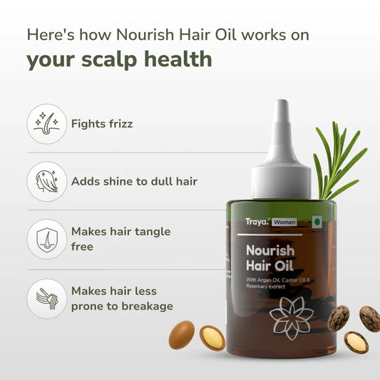 Top Oils Backed by Science for Hair Regrowth