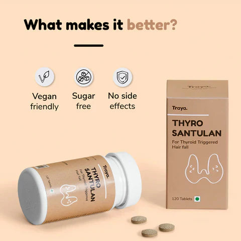 Thyroid & Hair Fall: Understand the Connection & Take Action