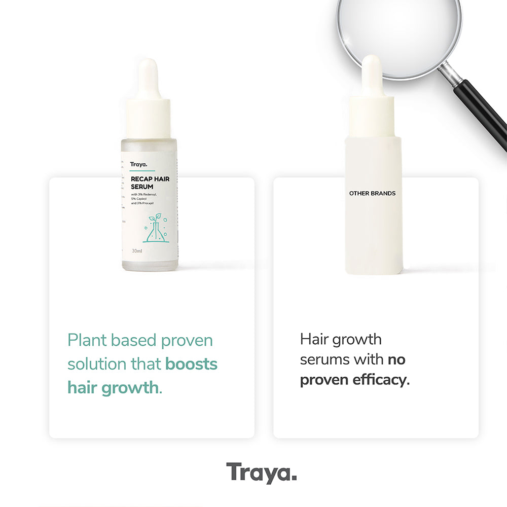 ReCaP Hair Growth Serum for Better Hair | Contains Redensyl, Procapil, and Capixyl (30 ml)