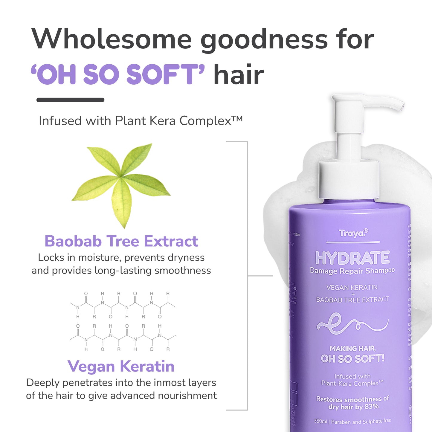 Damage Repair Combo: Hydrate Damage Repair Shampoo, Damage Repair Conditioner | Sulphate and Paraben-free
