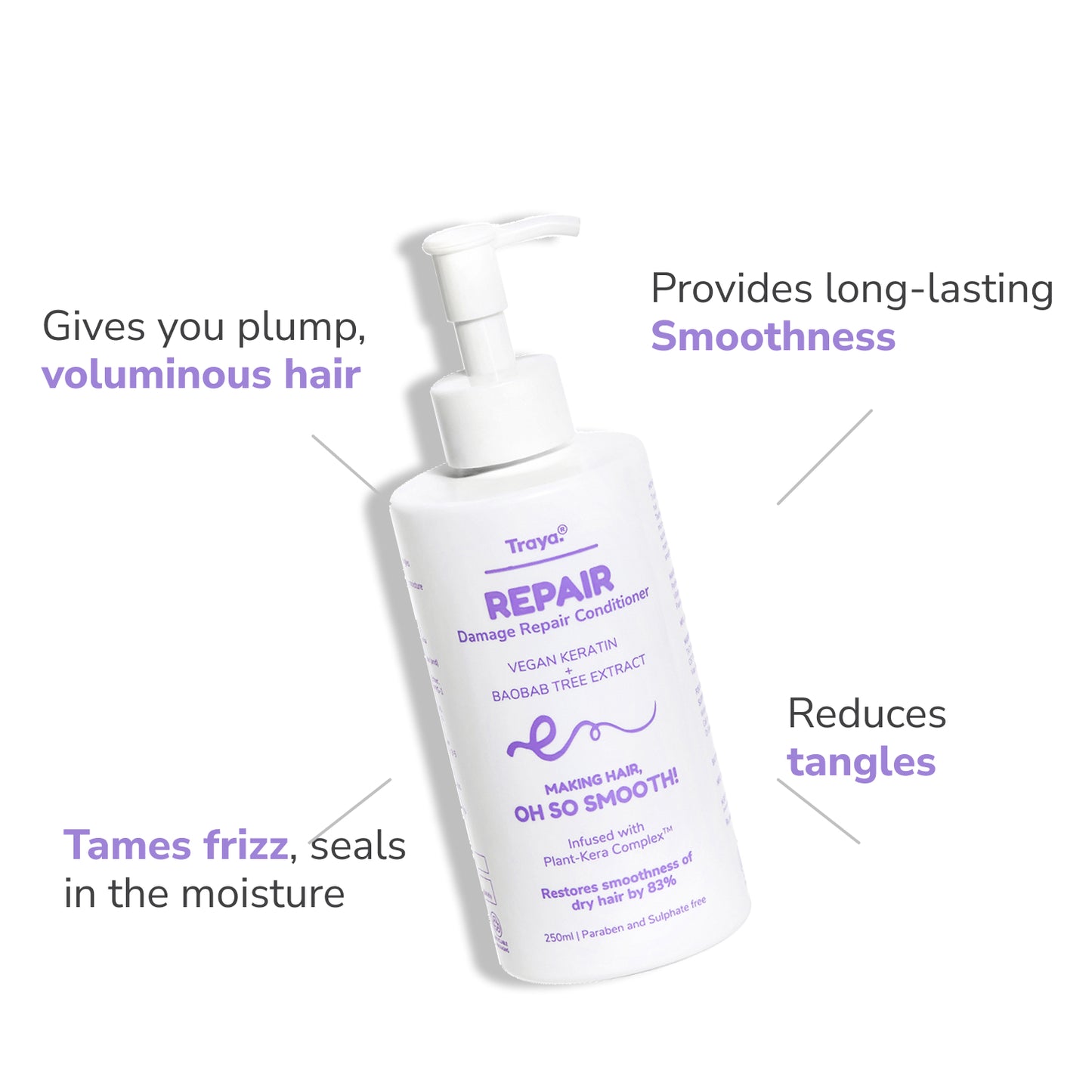 Damage Repair Combo: Hydrate Damage Repair Shampoo, Damage Repair Conditioner | Sulphate and Paraben-free