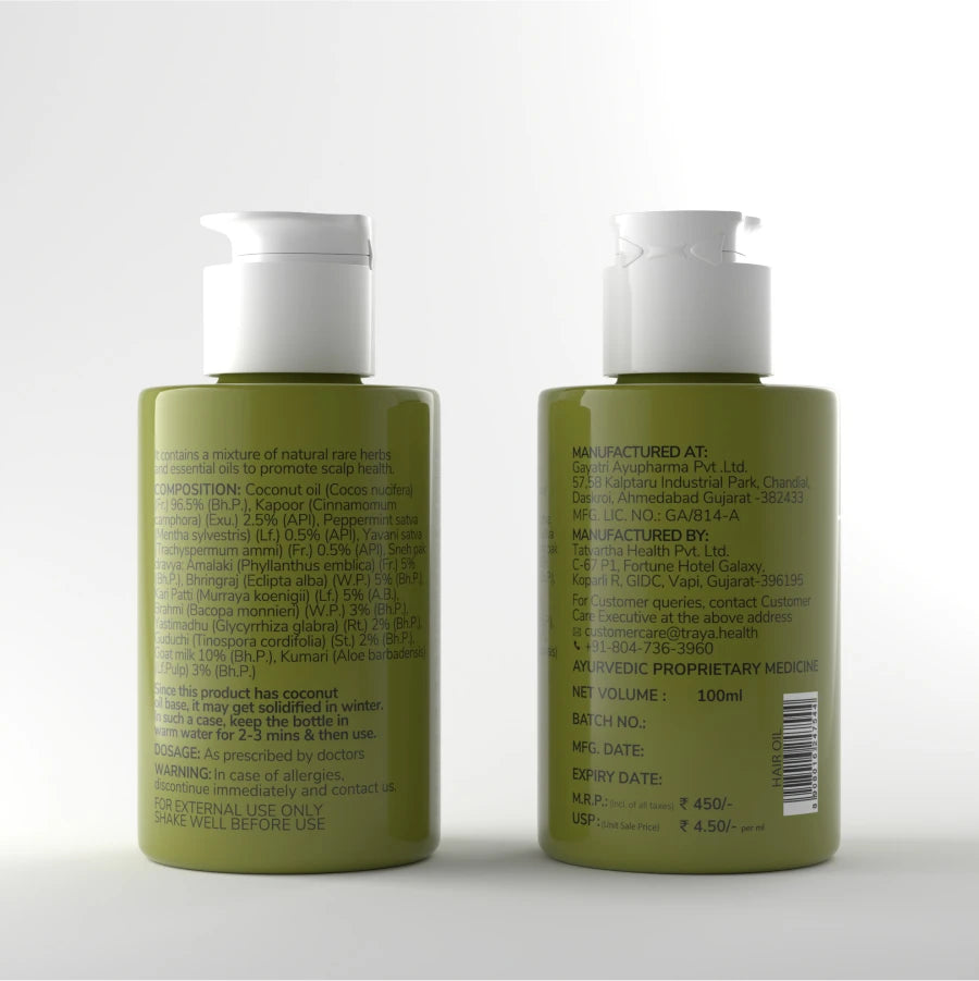 Anti-Dandruff Combo