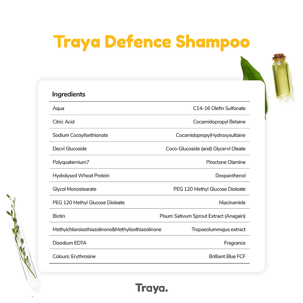 Defence shampoo | Mild Shampoo with Biotin (100 ml)