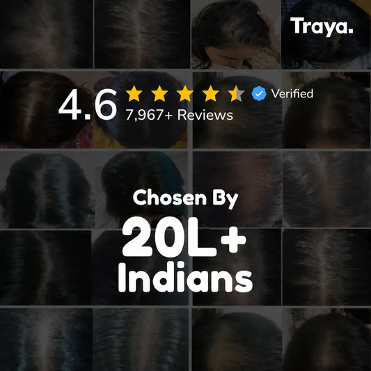 Traya Negative Reviews: An Honest Look at Customer Feedback