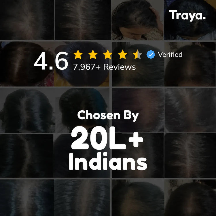Traya Negative Reviews: An Honest Look at Customer Feedback