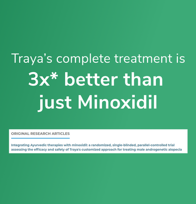 Is Minoxidil Safe to Use? Traya Insights on Minoxidil