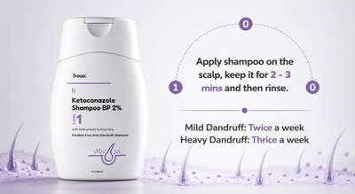 Dandruff & Hair Fall Shampoo: Clinically Proven Ingredients