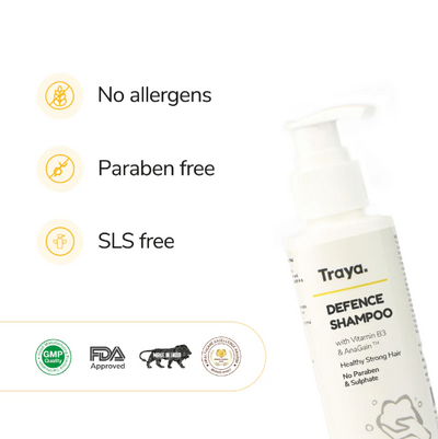 Top 10 Sulphate Free and Paraben Free Shampoo in India