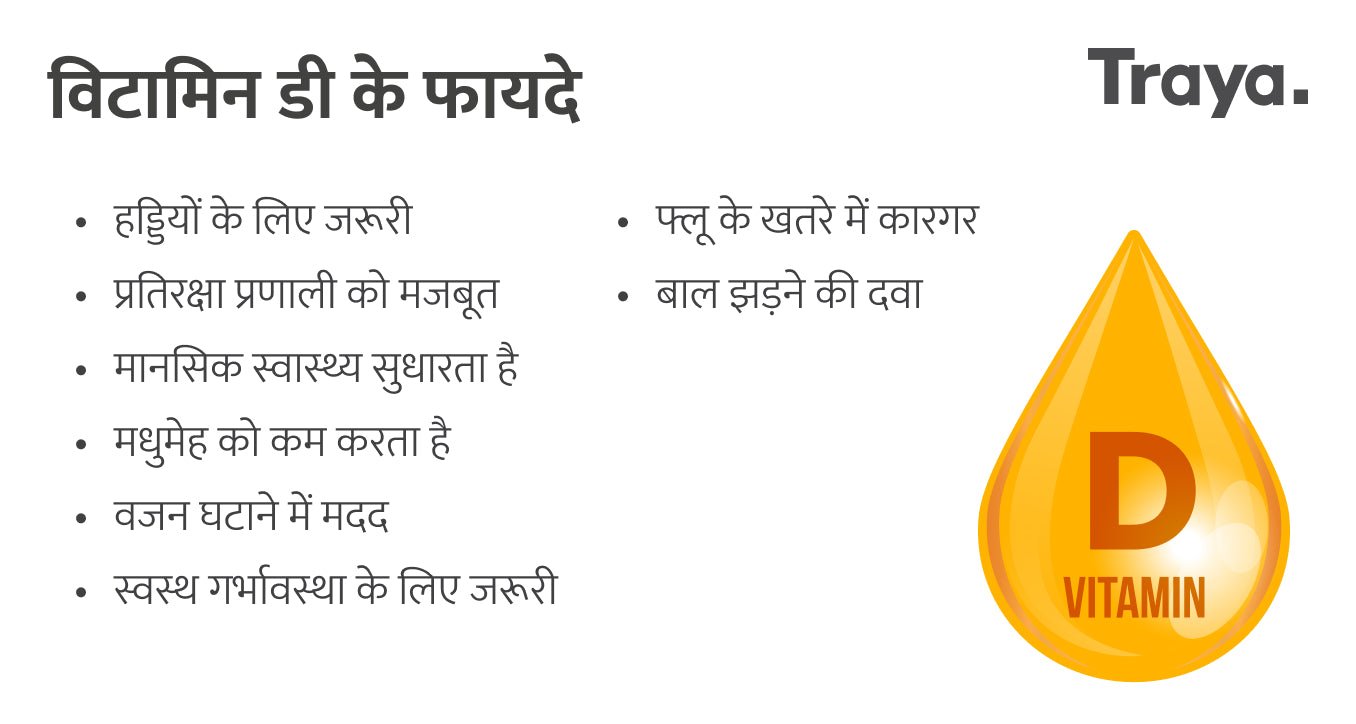 Vitamin D ke fayde विटामिन D के बारे में महत्वपूर्ण जानकारी Traya