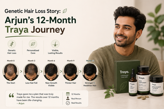 Arjun’s Traya Journey: Genetic Hair Loss, Dandruff and Regrowth