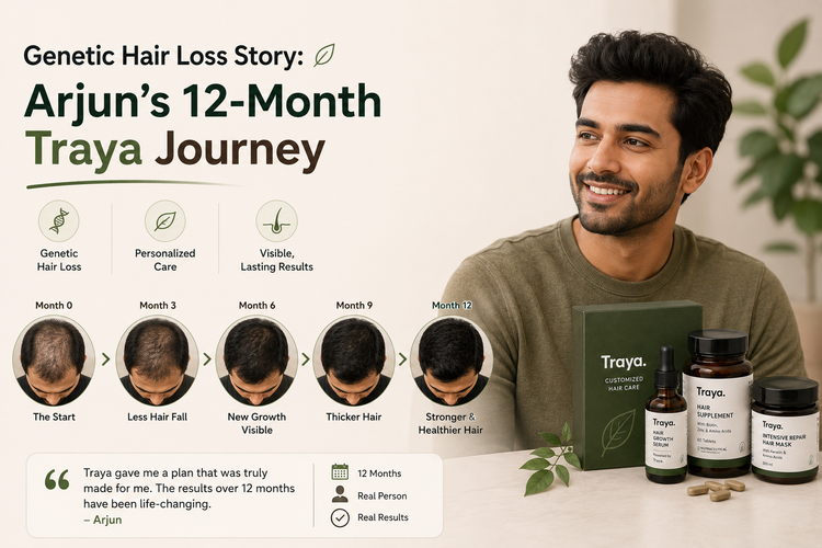 Arjun’s Traya Journey: Genetic Hair Loss, Dandruff and Regrowth