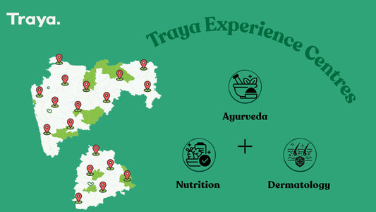 An infographic showcasing Traya Experience Centres across regional maps, highlighting a holistic hair loss treatment approach combining Ayurveda, Nutrition, and Dermatology