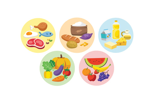 What are 5 food groups and why are they included in a diet for healthy hair?