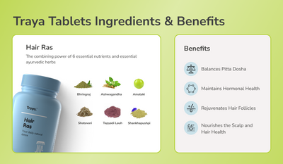 Unfiltered Traya Products Reviews: What Real Customers Have to Say