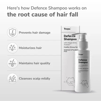 Best Ayurvedic Shampoo for Hair Fall – Gentle Yet Powerful Solutions