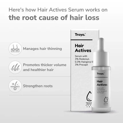 Best Dermatological & Ayurvedic Hair Growth Serum In India