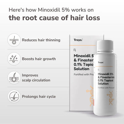Minoxidil vs Redensyl: Which Works Better for Hair Growth?