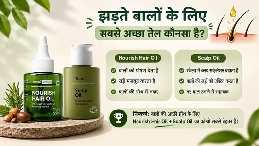 झड़ते बालों के लिए सबसे अच्छा तेल कौन सा है? पूरी गाइड पढ़ें