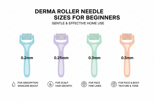 Derma Roller Needle Size for Beginners