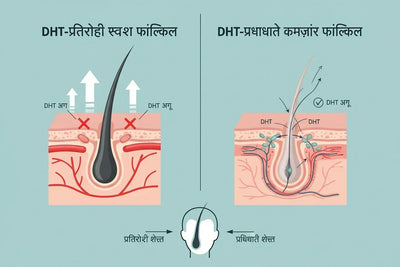 DHT Resistance: Hair Transplant के बाद बाल अलग तरह से क्यों बढ़ते हैं?