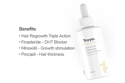 What happens after you stop using Minoxidil?