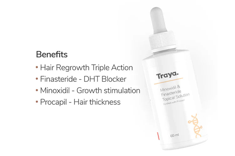What happens after you stop using Minoxidil?