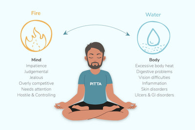 Can pitta dosha cause hair fall?