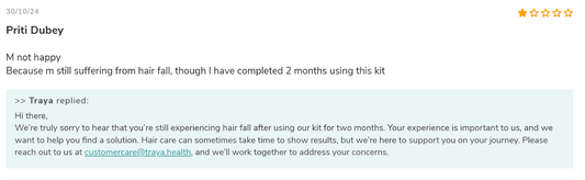 Traya Negative Reviews: An Honest Look at the Good, Bad, and What You Should Know