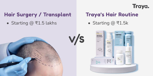 Traya vs Other Treatments: Traya’s Affordable Pricing Explained