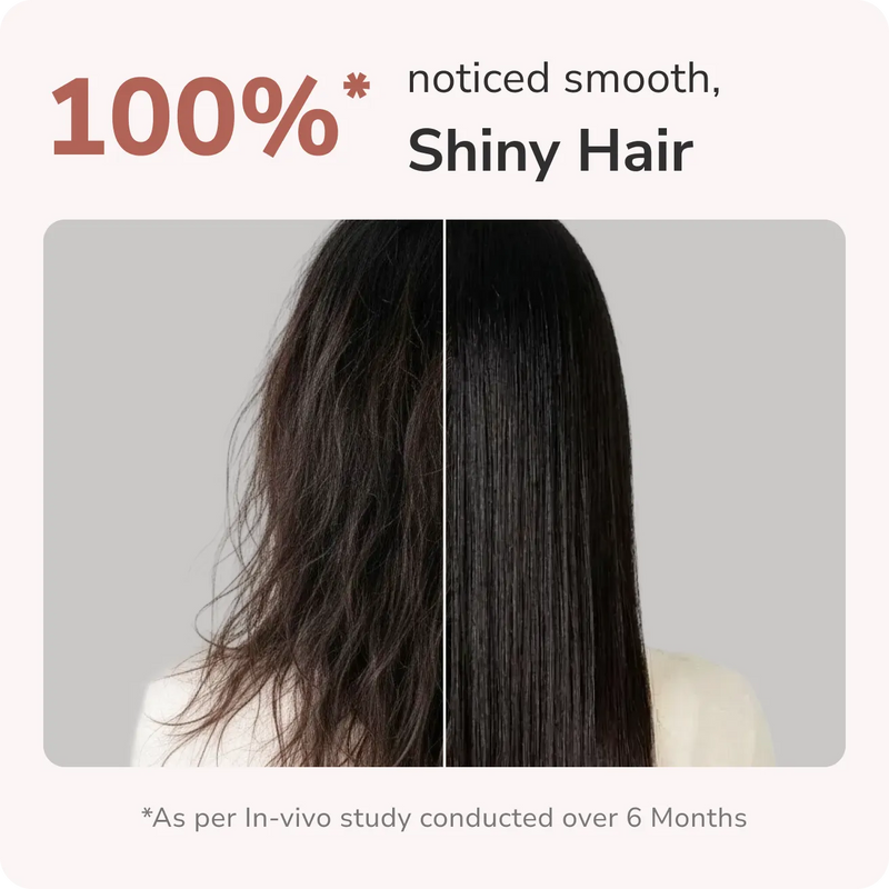 Traya is proven to reduce Hair Fall