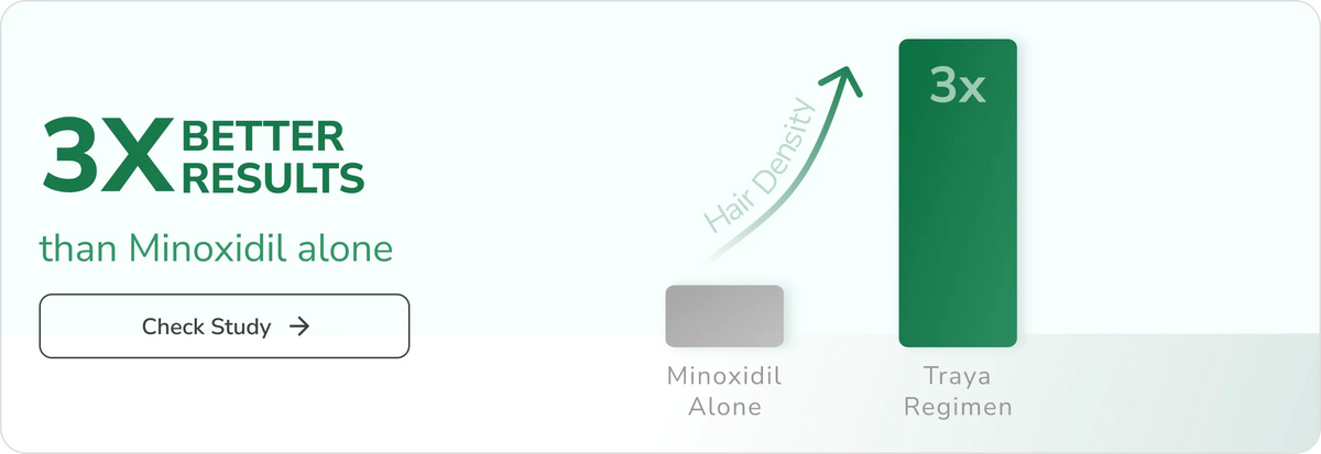 Kit Banner