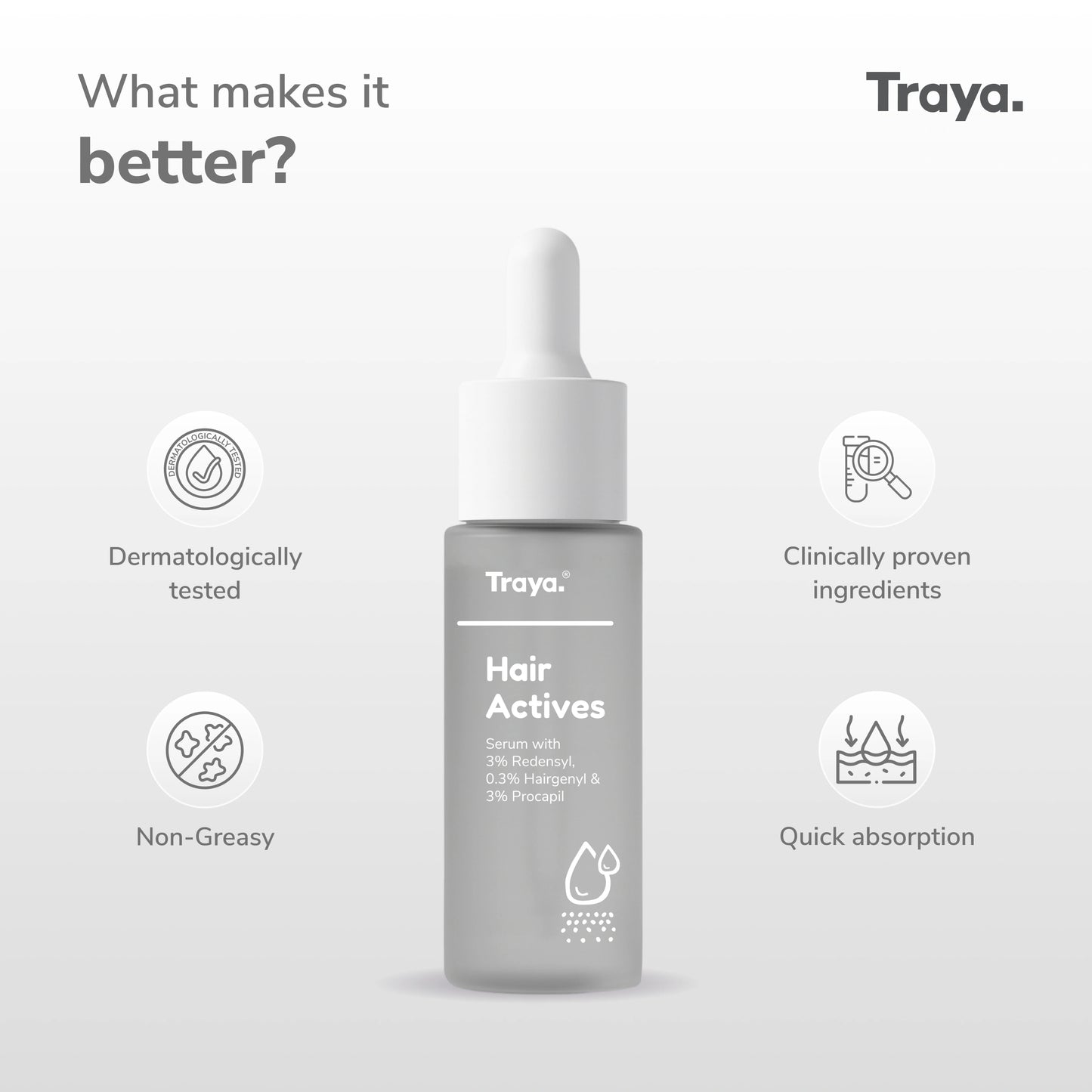 Hair Actives Serum
