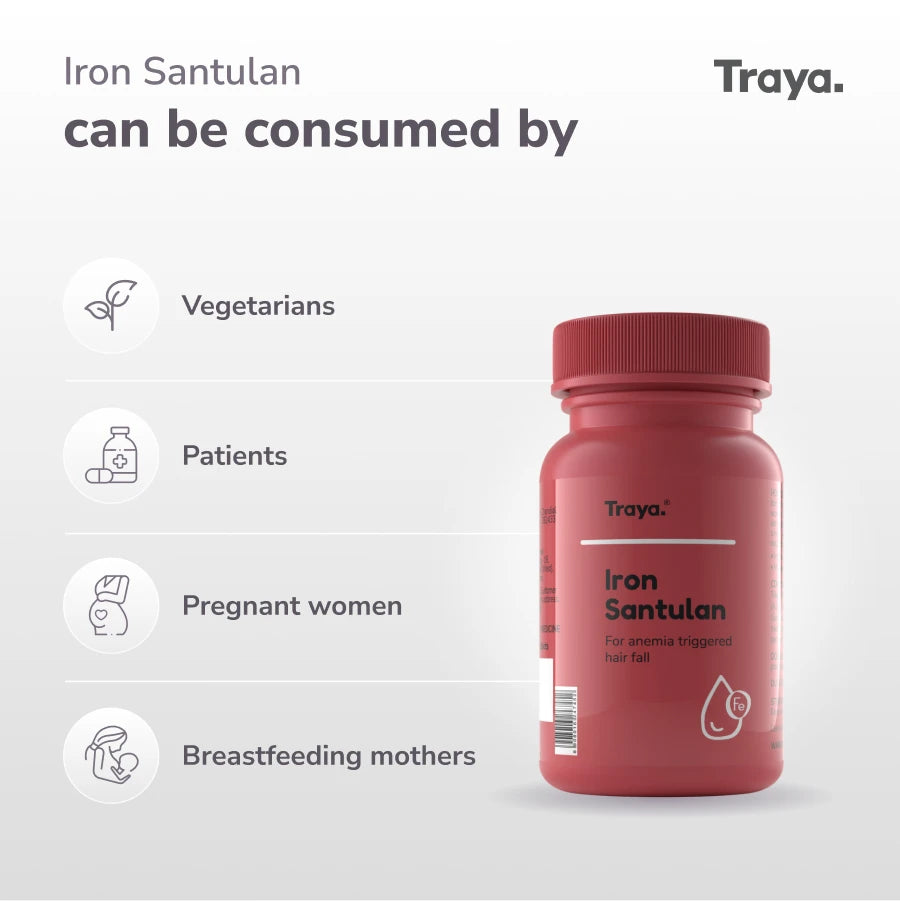 Iron Santulan - Iron supplement for managing anaemia-triggered hair fall