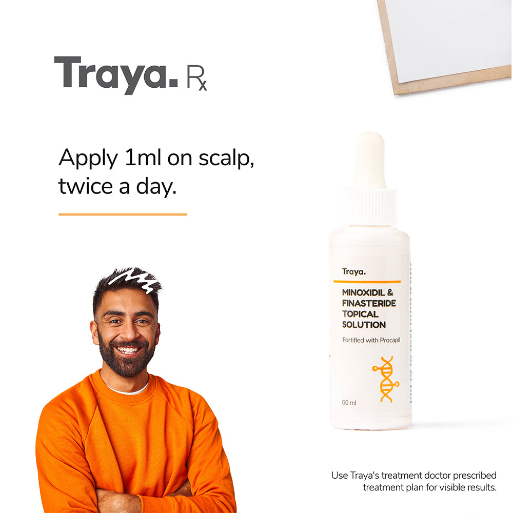 Hair Growth Serum for Hair Fall Control (60 ml) Men – Traya