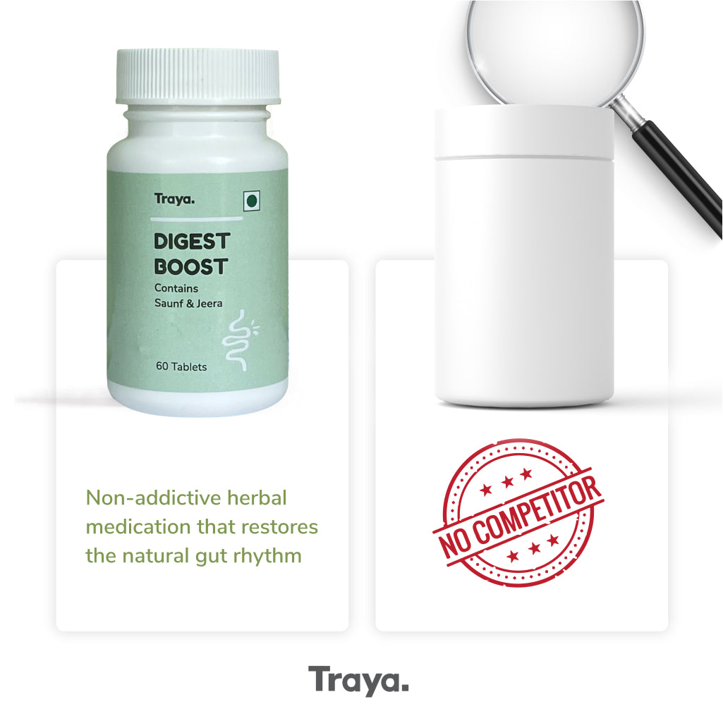Digest Boost for Improved Digestive Ability