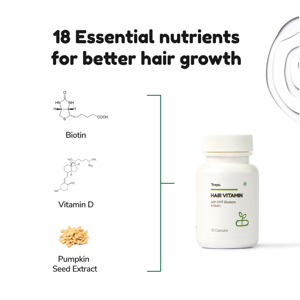 7 Nutrients Your Body Needs For Good Skin And Hair Health | Be Beautiful  India